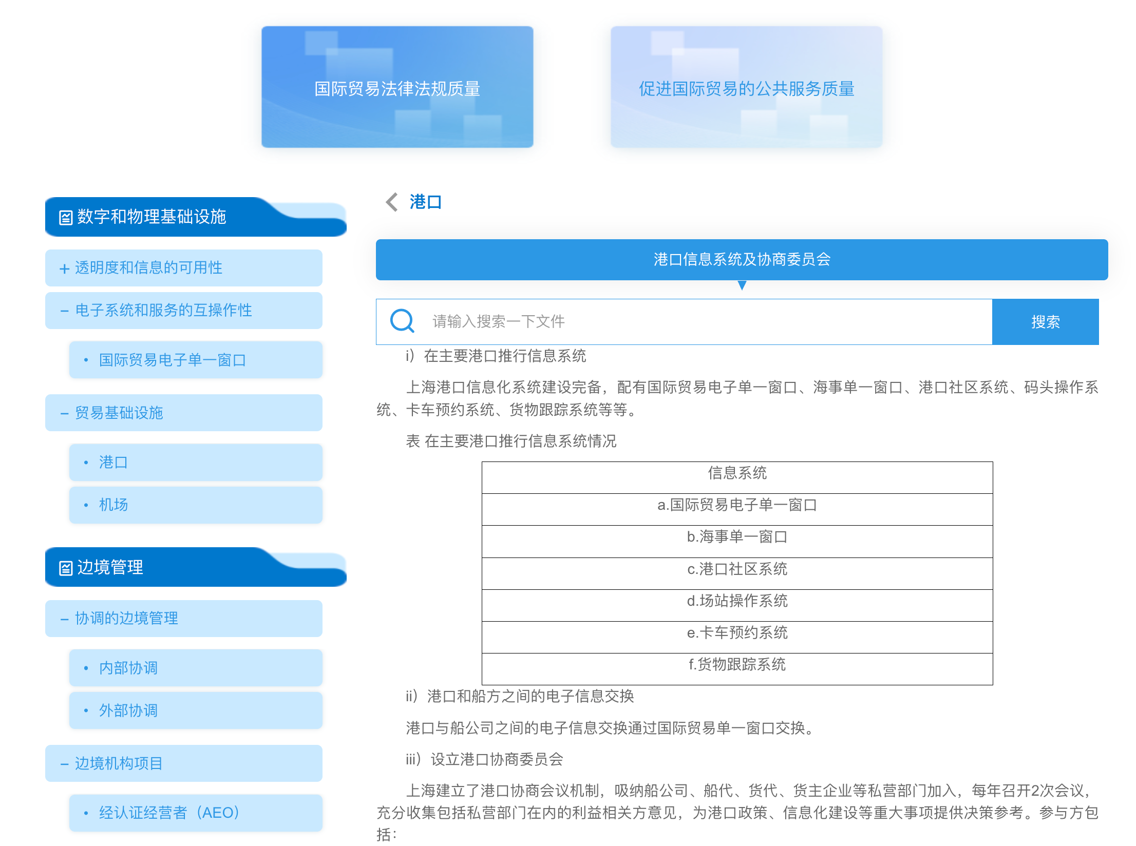 港口社区系统示意图